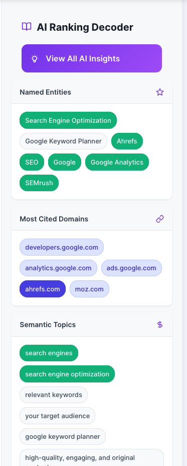 RankReady On-Page SEO Checklist