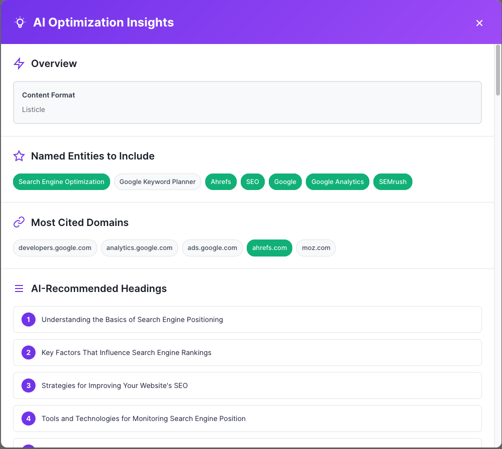 RankReady Search Intent Analysis