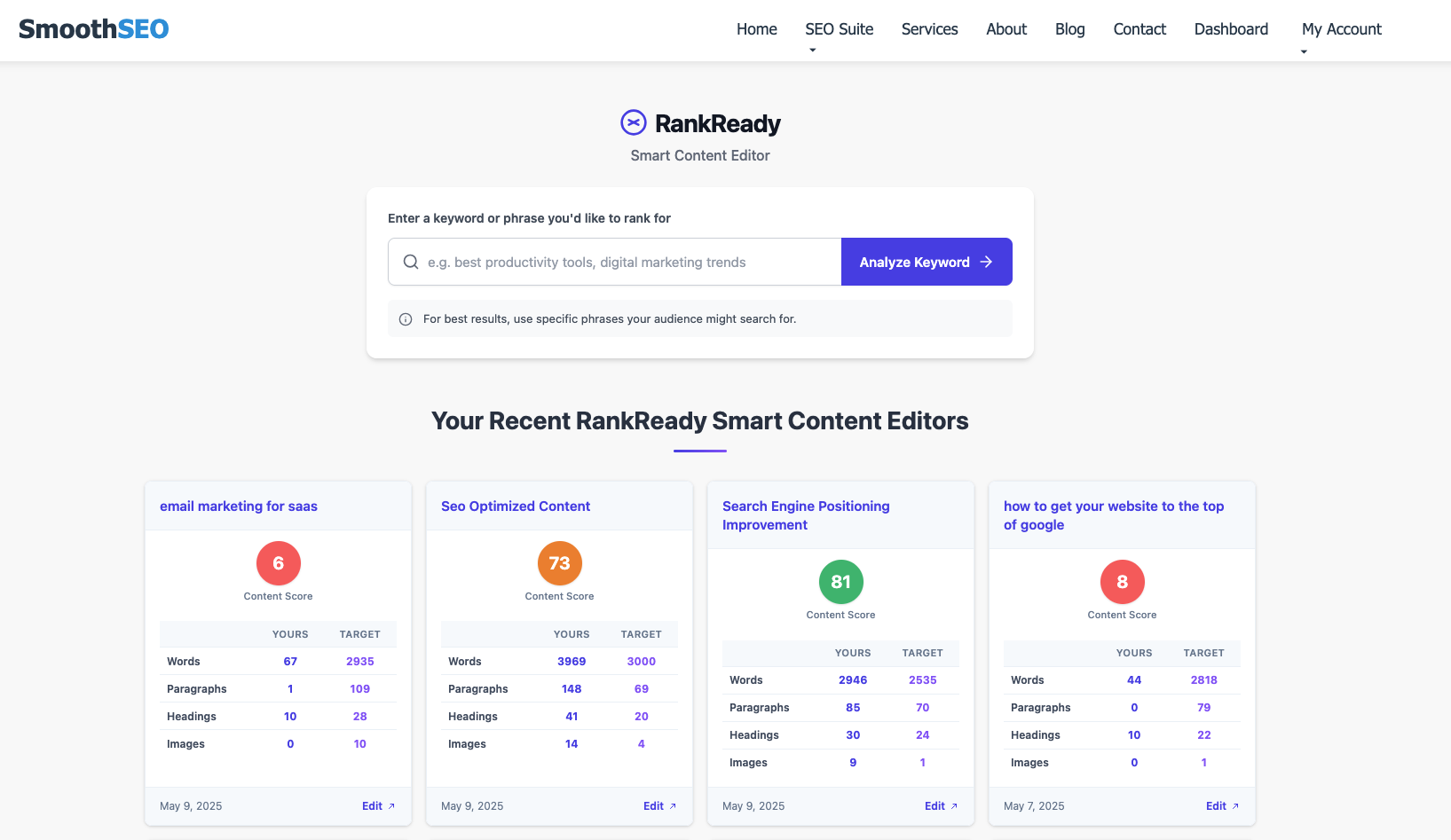 Enter Target Keyword
